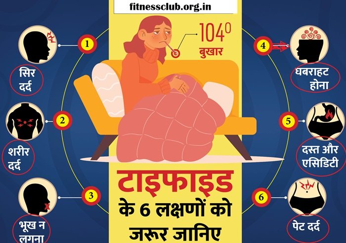 टायफाइड बुखार को किचन के सामान से करे चुटकियो में जड़ से खत्म। Get rid of typhoid fever in a jiffy with kitchen items