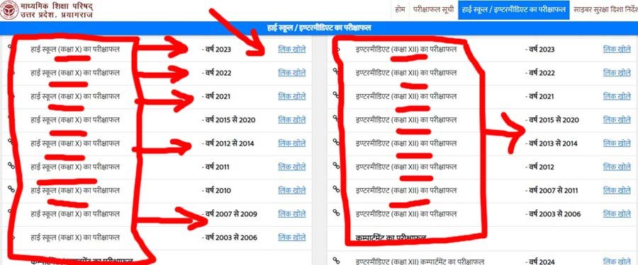 Result downlode kaise kare